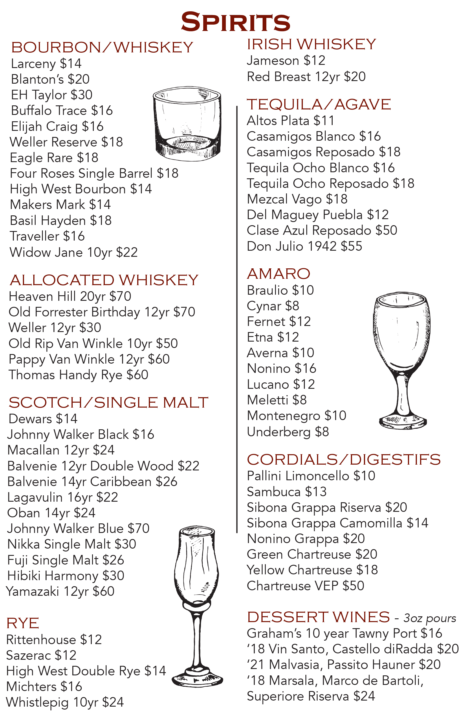 Prima Boston Italian Steakhouse