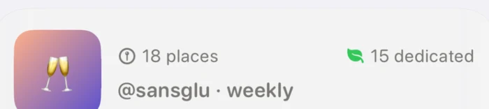 A weekly curated Sansglu list with 15 dedicated gluten-free spots of 18