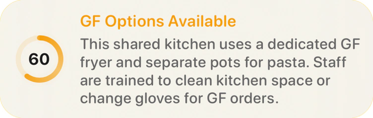 Safety score 60, GF Options Available: a shared kitchen with a dedicated fryer, separate pasta pots, and glove-change protocols