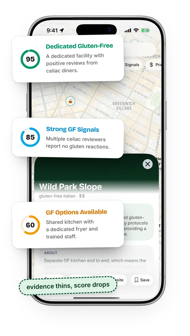 Safety Scores feature screenshot